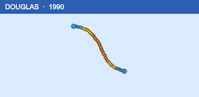 Quỹ đạo di chuyển của DOUGLAS (1990)