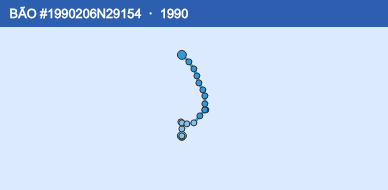 Quỹ đạo di chuyển của BÃO #1990206N29154 (1990)