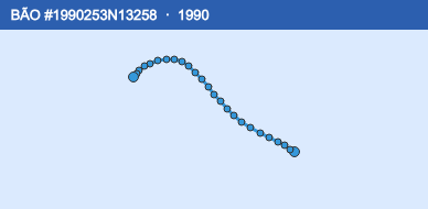 Quỹ đạo di chuyển của BÃO #1990253N13258 (1990)