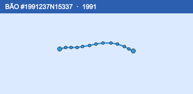 Quỹ đạo di chuyển của BÃO #1991237N15337 (1991)