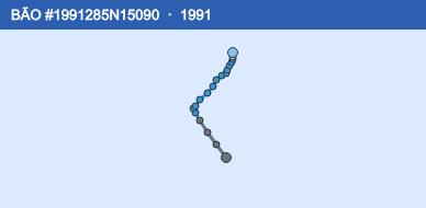 Quỹ đạo di chuyển của BÃO #1991285N15090 (1991)