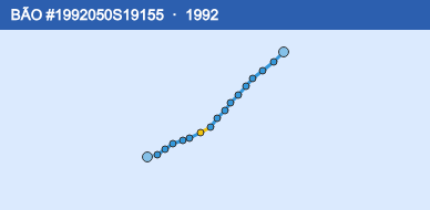 Quỹ đạo di chuyển của BÃO #1992050S19155 (1992)