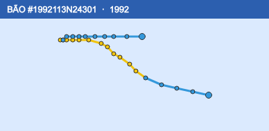 Quỹ đạo di chuyển của BÃO #1992113N24301 (1992)
