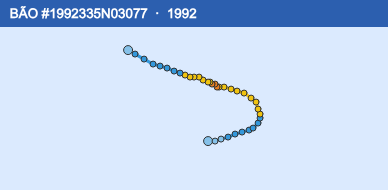 Quỹ đạo di chuyển của BÃO #1992335N03077 (1992)