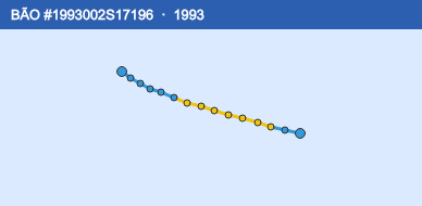 Quỹ đạo di chuyển của BÃO #1993002S17196 (1993)