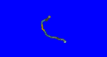 Quỹ đạo di chuyển của GENE (1993)