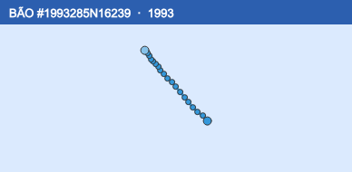 Quỹ đạo di chuyển của BÃO #1993285N16239 (1993)