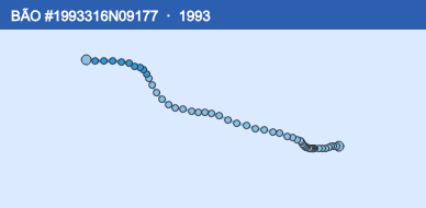 Quỹ đạo di chuyển của BÃO #1993316N09177 (1993)