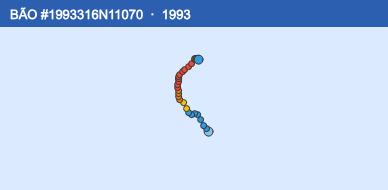 Quỹ đạo di chuyển của BÃO #1993316N11070 (1993)