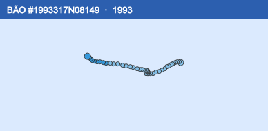 Quỹ đạo di chuyển của BÃO #1993317N08149 (1993)