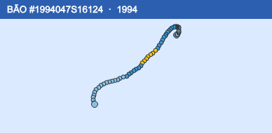 Quỹ đạo di chuyển của BÃO #1994047S16124 (1994)