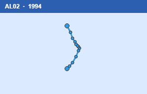 Quỹ đạo di chuyển của AL02 (1994)