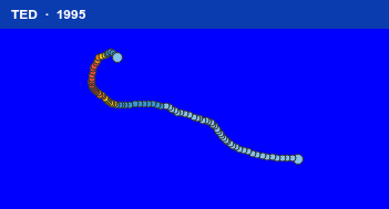 Quỹ đạo di chuyển của TED (1995)