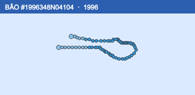 Quỹ đạo di chuyển của BÃO #1996348N04104 (1996)