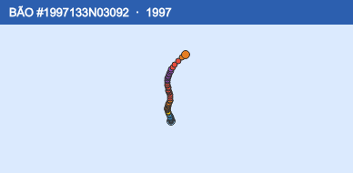 Quỹ đạo di chuyển của BÃO #1997133N03092 (1997)