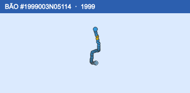 Quỹ đạo di chuyển của BÃO #1999003N05114 (1999)