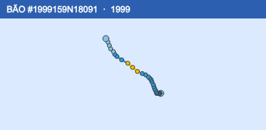 Quỹ đạo di chuyển của BÃO #1999159N18091 (1999)
