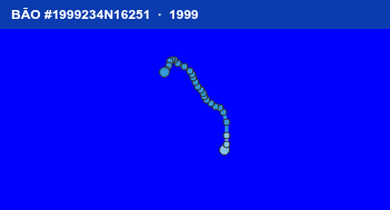 Quỹ đạo di chuyển của BÃO #1999234N16251 (1999)