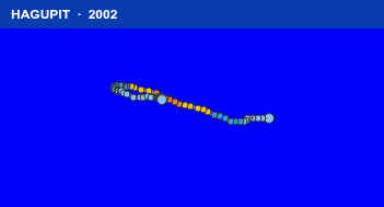 Quỹ đạo di chuyển của HAGUPIT (2002)