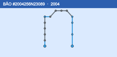Quỹ đạo di chuyển của BÃO #2004256N23089 (2004)