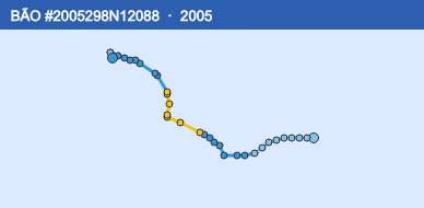 Quỹ đạo di chuyển của BÃO #2005298N12088 (2005)