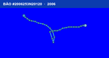 Quỹ đạo di chuyển của BÃO #2006253N20120 (2006)