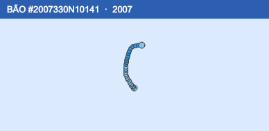 Quỹ đạo di chuyển của BÃO #2007330N10141 (2007)
