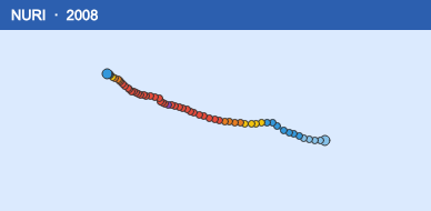 Quỹ đạo di chuyển của NURI (2008)