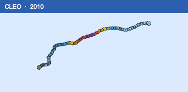 Quỹ đạo di chuyển của CLEO (2010)