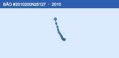 Quỹ đạo di chuyển của BÃO #2010200N26127 (2010)
