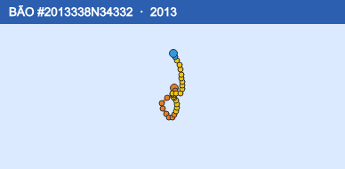 Quỹ đạo di chuyển của BÃO #2013338N34332 (2013)