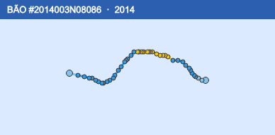 Quỹ đạo di chuyển của BÃO #2014003N08086 (2014)
