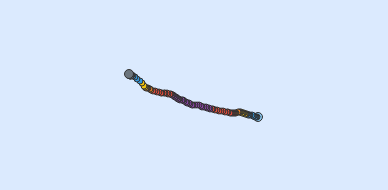 Quỹ đạo di chuyển của MAYSAK (2015)