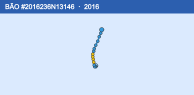 Quỹ đạo di chuyển của BÃO #2016236N13146 (2016)