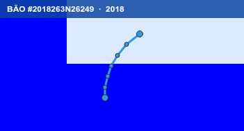 Quỹ đạo di chuyển của BÃO #2018263N26249 (2018)