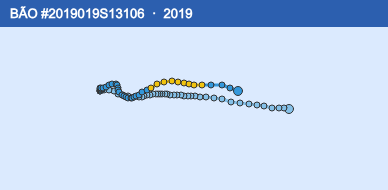 Quỹ đạo di chuyển của BÃO #2019019S13106 (2019)