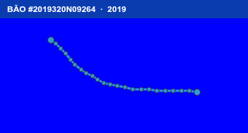 Quỹ đạo di chuyển của BÃO #2019320N09264 (2019)