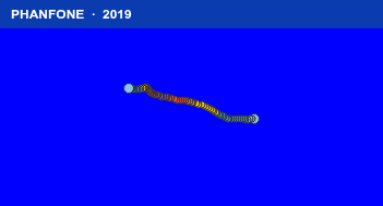 Quỹ đạo di chuyển của PHANFONE (2019)