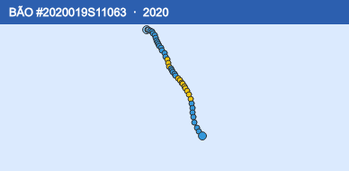 Quỹ đạo di chuyển của BÃO #2020019S11063 (2020)