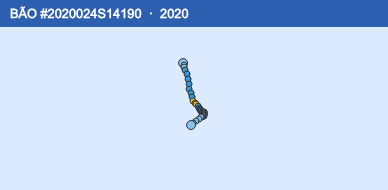 Quỹ đạo di chuyển của BÃO #2020024S14190 (2020)