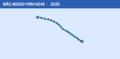 Quỹ đạo di chuyển của BÃO #2020116N14245 (2020)