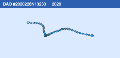 Quỹ đạo di chuyển của BÃO #2020226N13233 (2020)