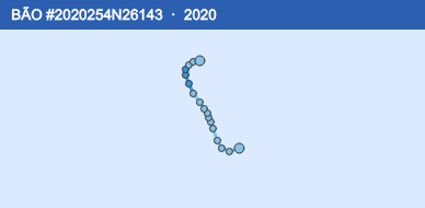Quỹ đạo di chuyển của BÃO #2020254N26143 (2020)