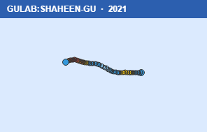 Quỹ đạo di chuyển của GULAB:SHAHEEN-GU (2021)