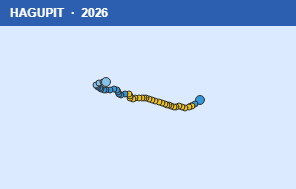 Quỹ đạo di chuyển của HAGUPIT (2026)