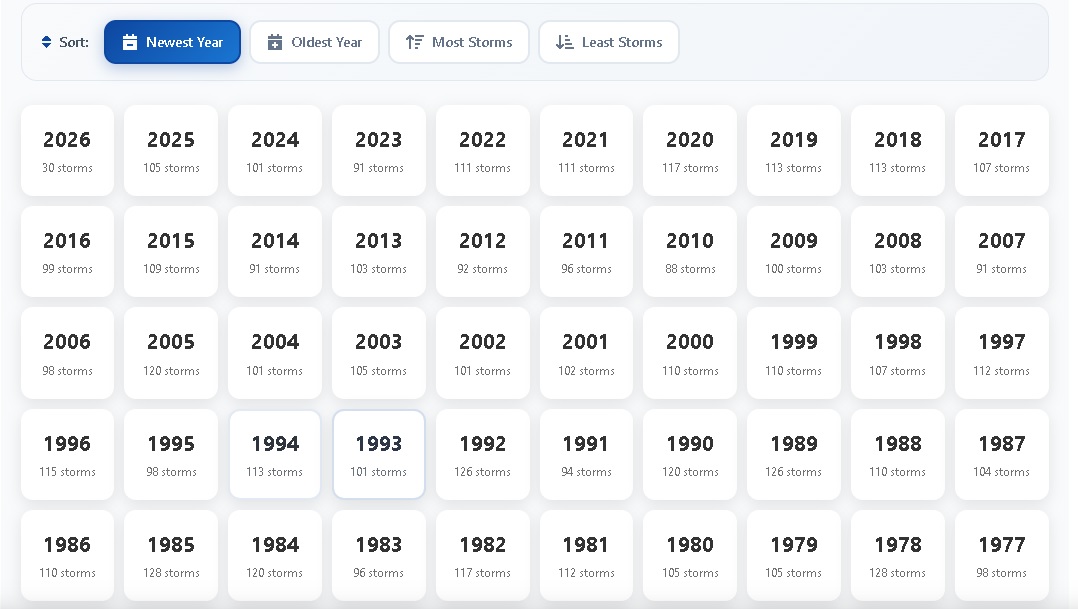 Year-based storm display interface with sorting options, click to view active storms in that year