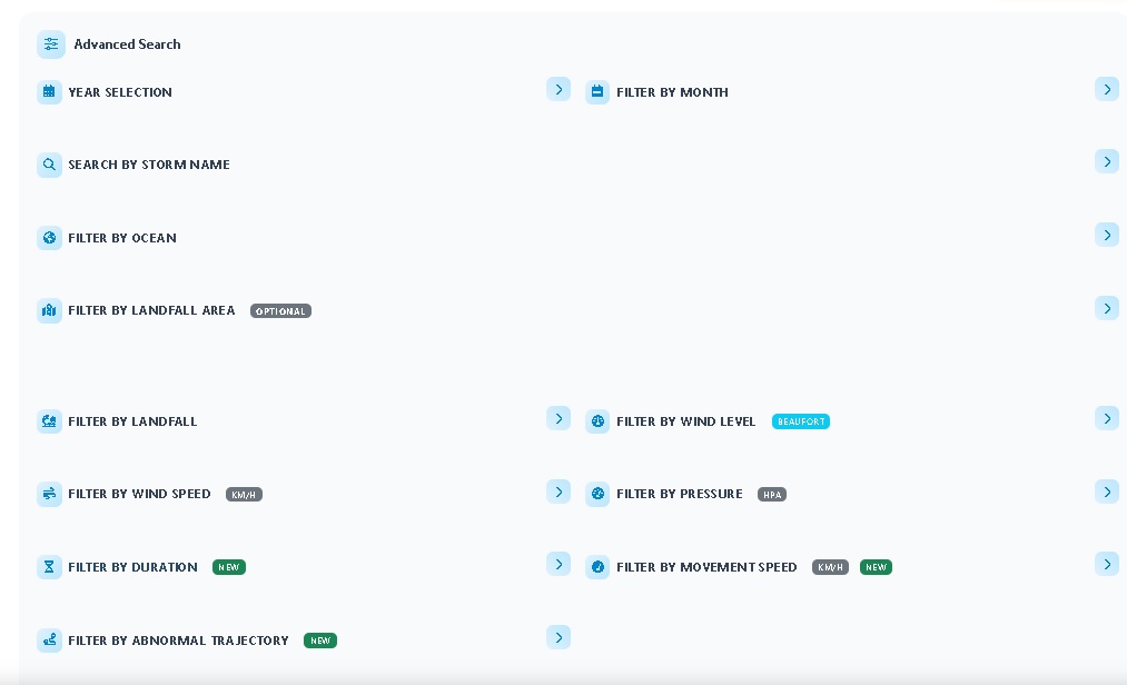 Deep and professional filters from advanced search mode. Many filters you won't find on any other website